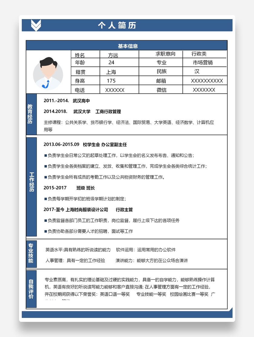 通用标准行政职员个人求职简历模板