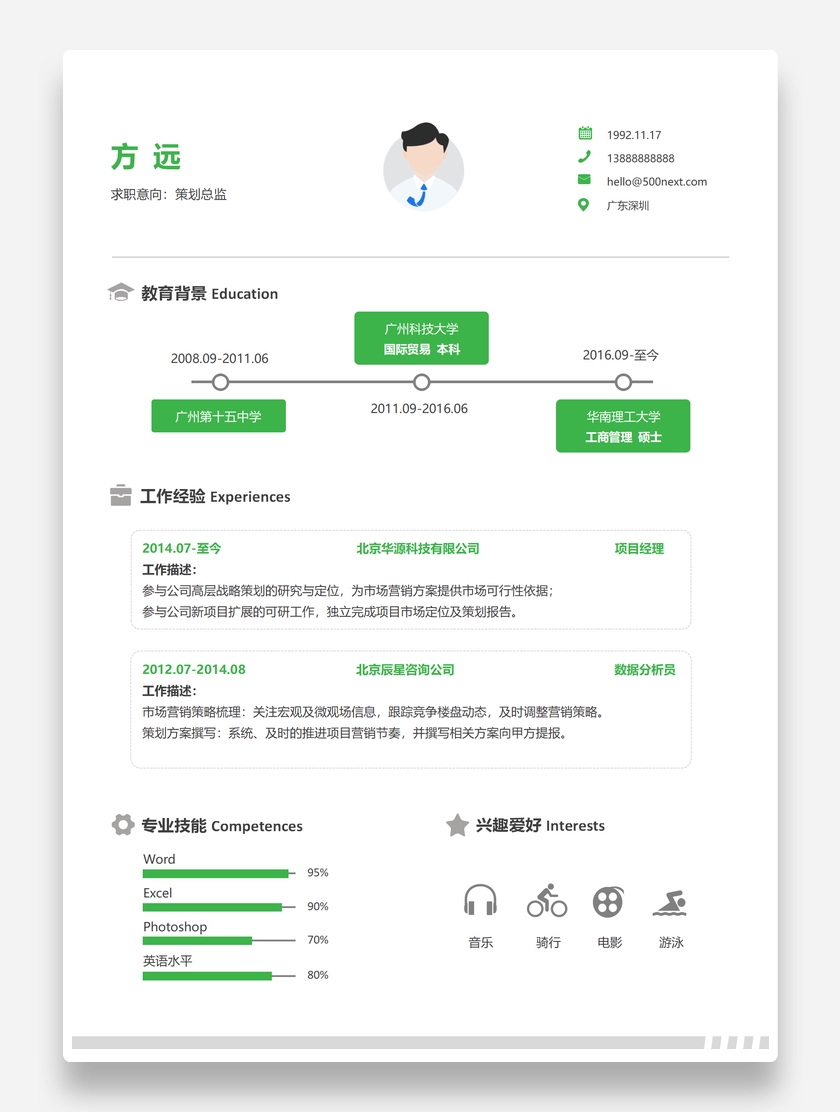 绿色清新策划总监个人求职简历模板