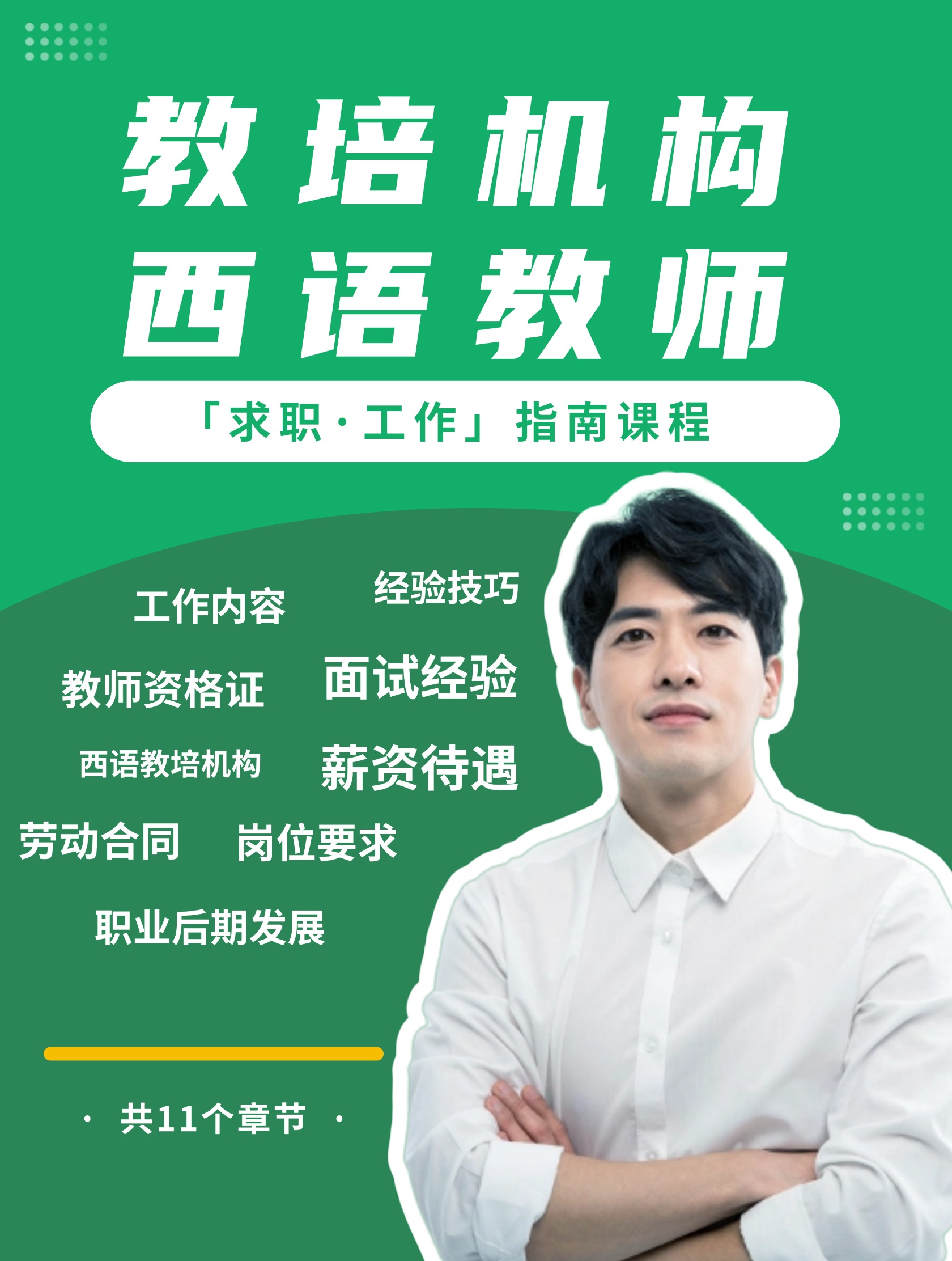 教培机构「西语教师」求职工作指南课程