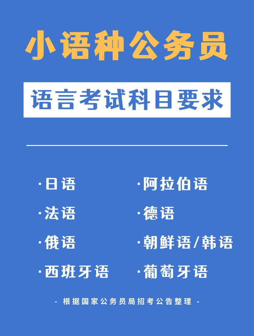 小语种报考公务员！这8个语种考试科目要求
